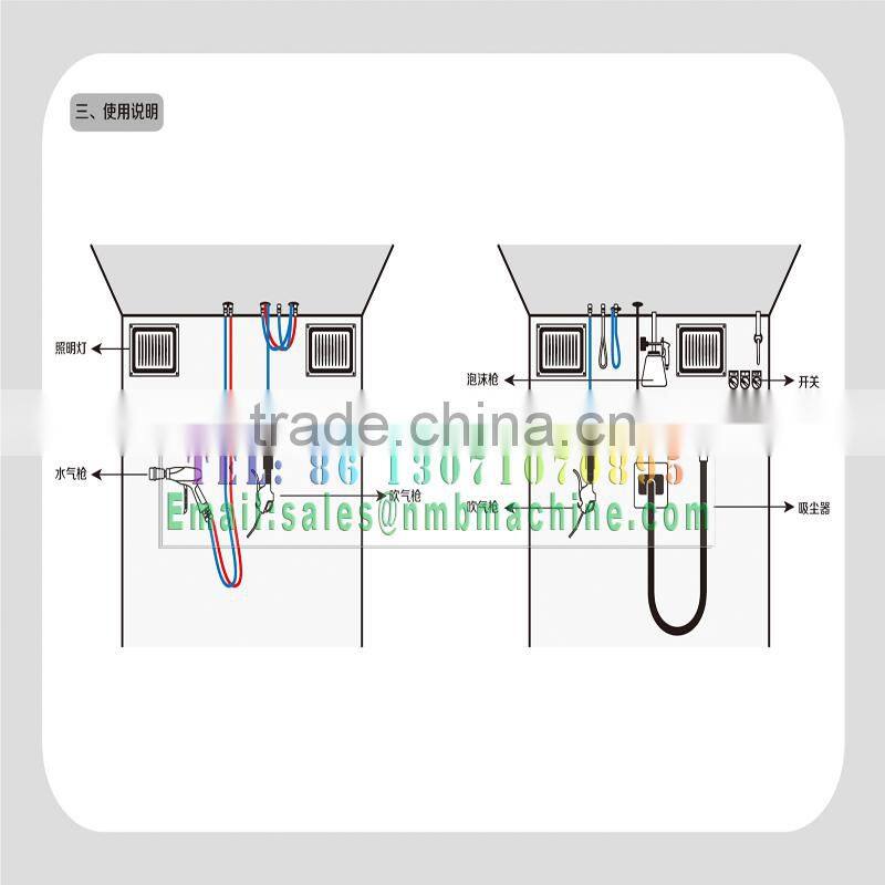 2014 NMB new car wash equipment for sale