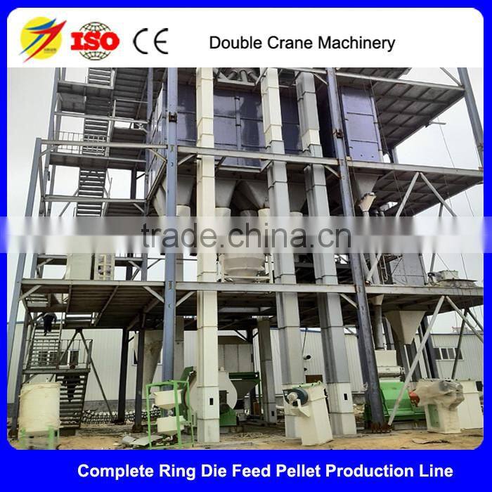 Good quality poultry feed processing line equipment 3-6tph