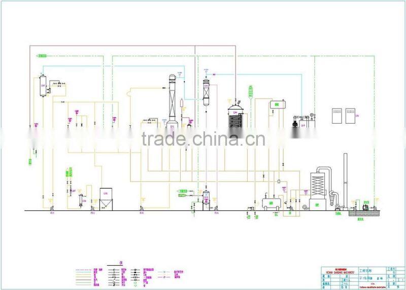 10t/d Cottonseed mobile oil refinery /oil refined machinery/oil refinery machine