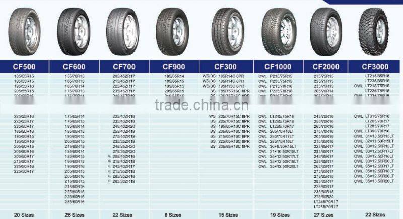 rubber tyre gantry crane world best tyre brands comforser solid semi-radial tire manufacturer