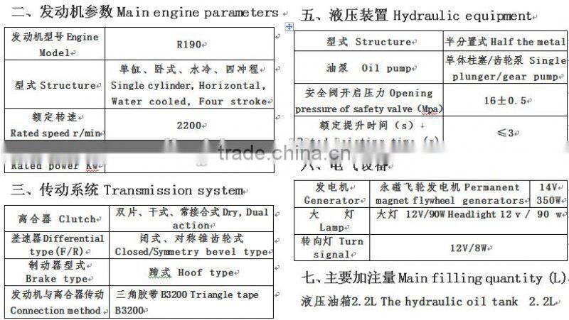 High performance multipurpose reasonable price small tractor/mini tractor