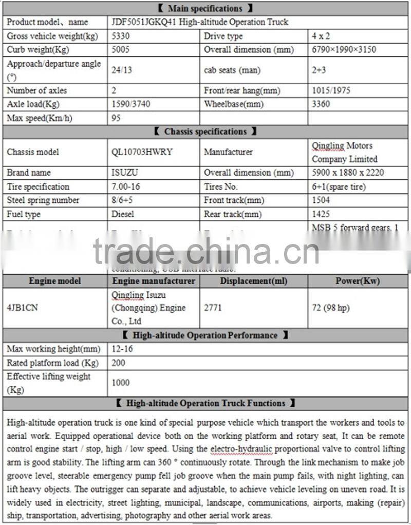 Japonic brand !! 16m high working truck , truck mounted aerial work platform