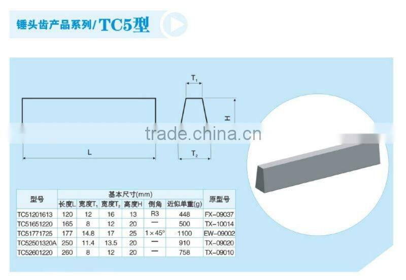Tungsten Carbide Hammer Button With Customized Sizes
