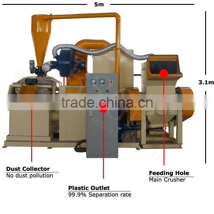 Copper wire recycling/cable granulator/small copper wire granulator