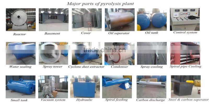 80% Oil Yield Recycling Plastic To Oil Pyrolysis Line
