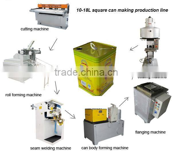 GT4A19F semi-automatic tin can seaming machine