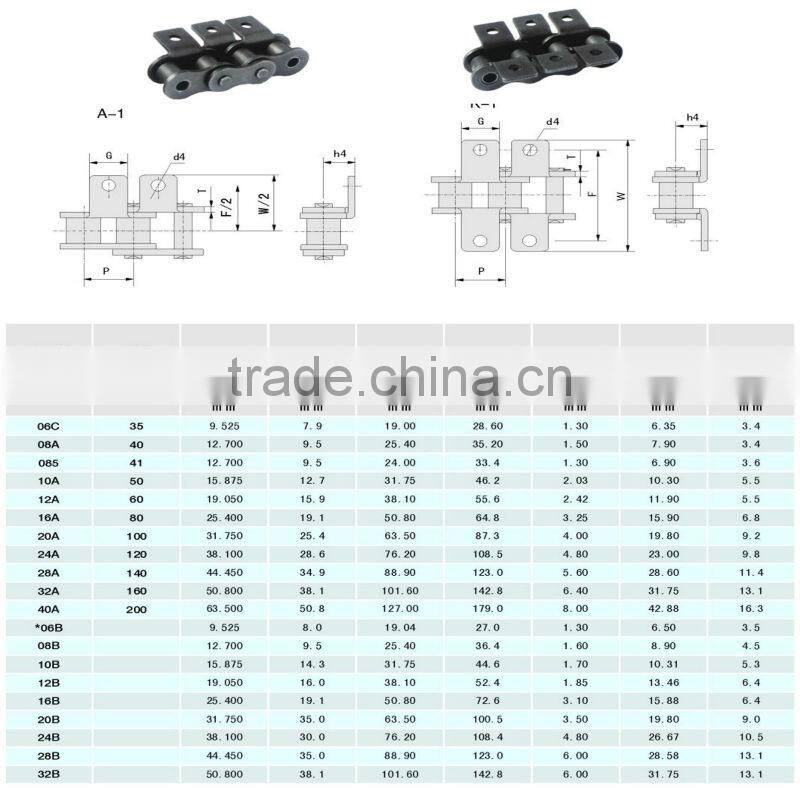 M80-150 high quality special attachments chain