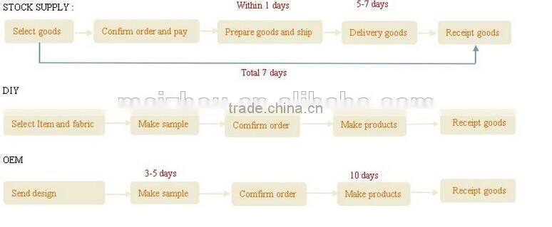 2014 Summer Latest Triangle Sexy swimwear(DY8701)