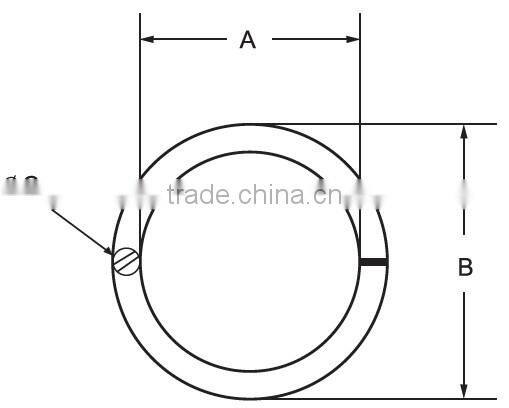 O ring for ratchet tie down(polyester webbing)