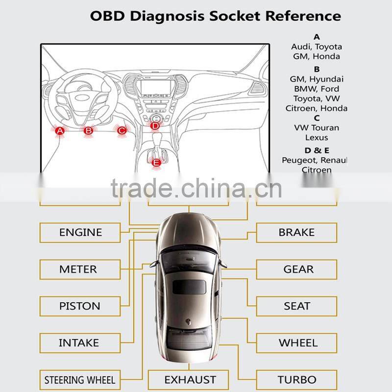 24hours X 365 days Real Time GSM Quad Band Anti-theft Vibration Alarm GSM GPRS Mini GPRS Car Tracker Tracking OBD II