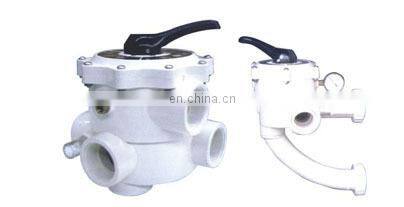 Top-mount Multiport Valve