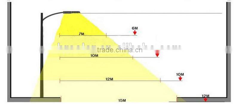 High Quality High Efficient led lamp power