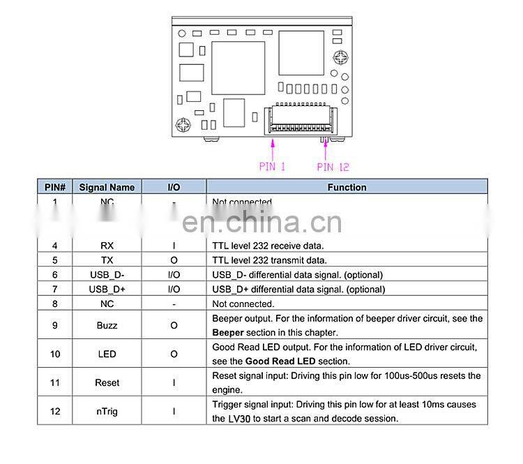 Scan Code Terminal ATM VTM Embedded RS232 USB Mini CMOS 2D 1D Barcode QR Scanner Module