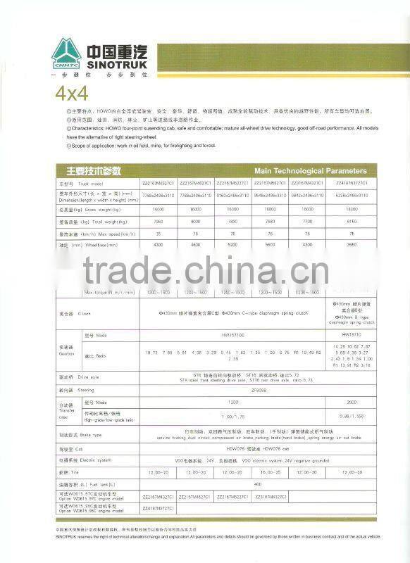 HOWO 4x4 All-wheel Military Truck