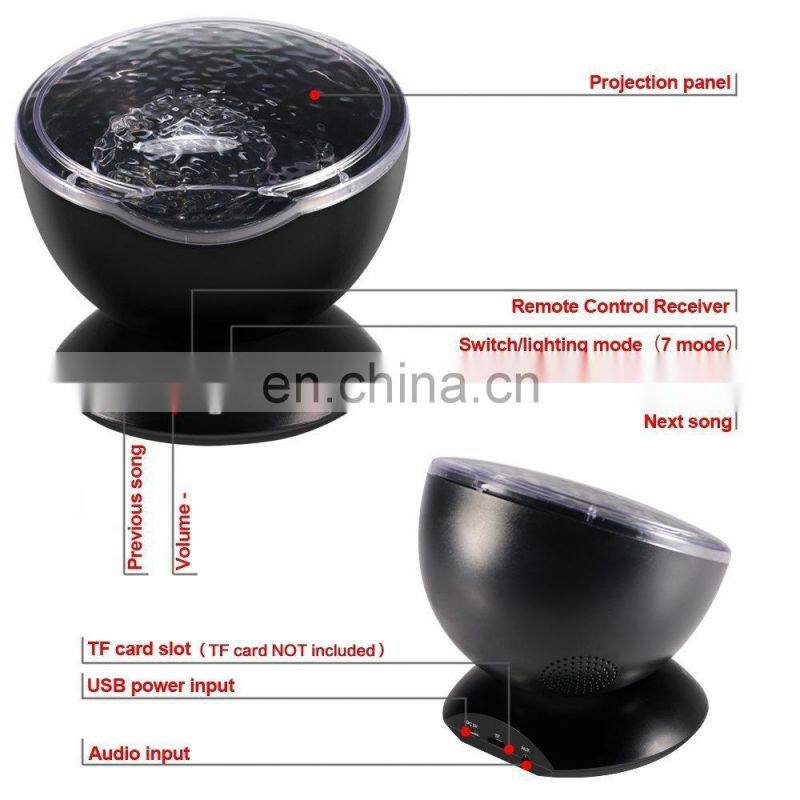 Ocean Wave Projector night light for kids