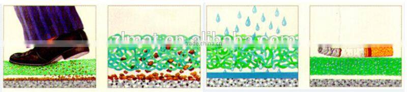 Trade Assurance Single color pvc material anti slip foot mat