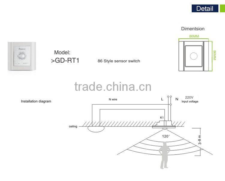 Motion sensor porch lightoutdoor 1000W PIR Geagood