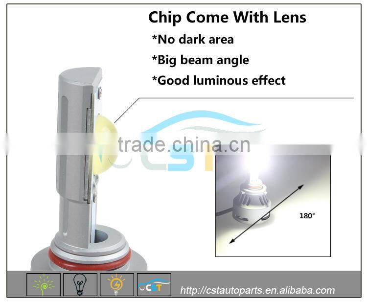 CST 3200LM H7 Led Headlight