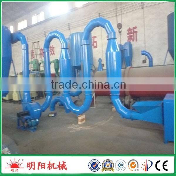 China leading manufacturer 4kw dryer for sawdust biomass 008615039052281