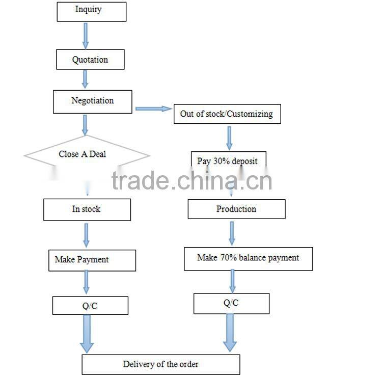 Nail art rhinestone 4mm resin stones, flat back resin stones