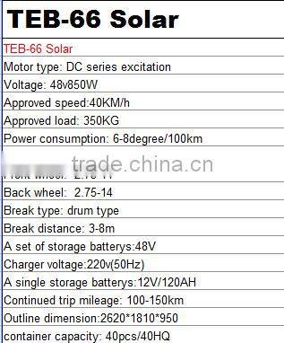 2015 newest cheap solar cargo tricycle/ solar tricycle and electric tricycle