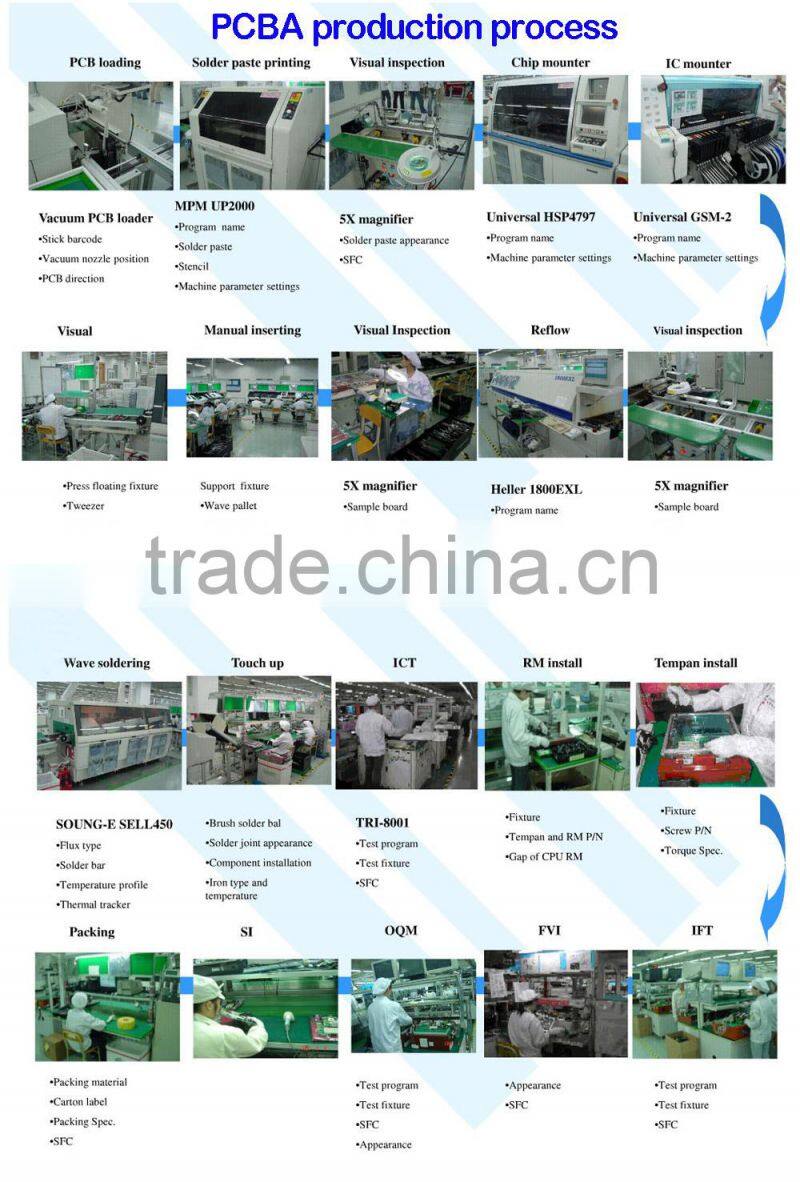 welding machine electronic circuits, welding machine PCBA