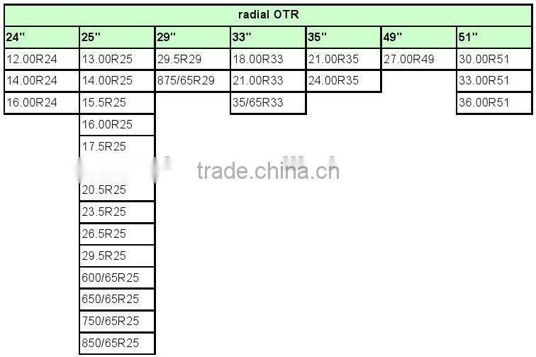 loader backhoe tire