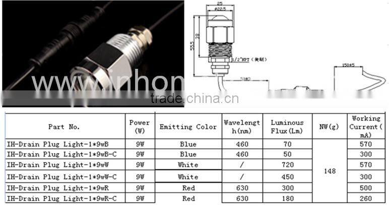 2015 Top!! Marine part IP68 9W LED BOAT Underwater Lights
