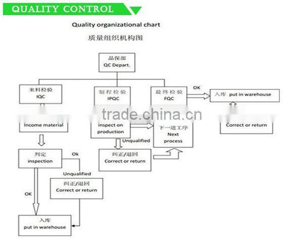 100% polyester Custom High visibility Safety pink Polis gilet