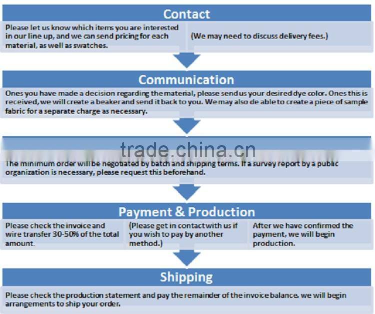 Beautiful strong lyocell fabric made in Japan for textile agent