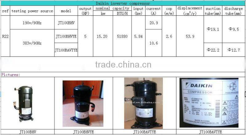 daikin compressor scroll JT1G-VDLYR air compressors