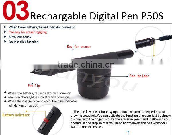 Ugee EX07 5080lpi drawing panel for artist