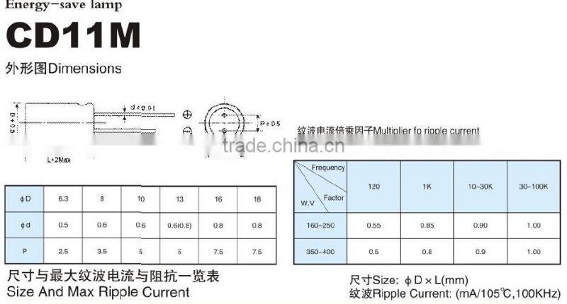 energy saving lamps capacitor bank ac capacitor price