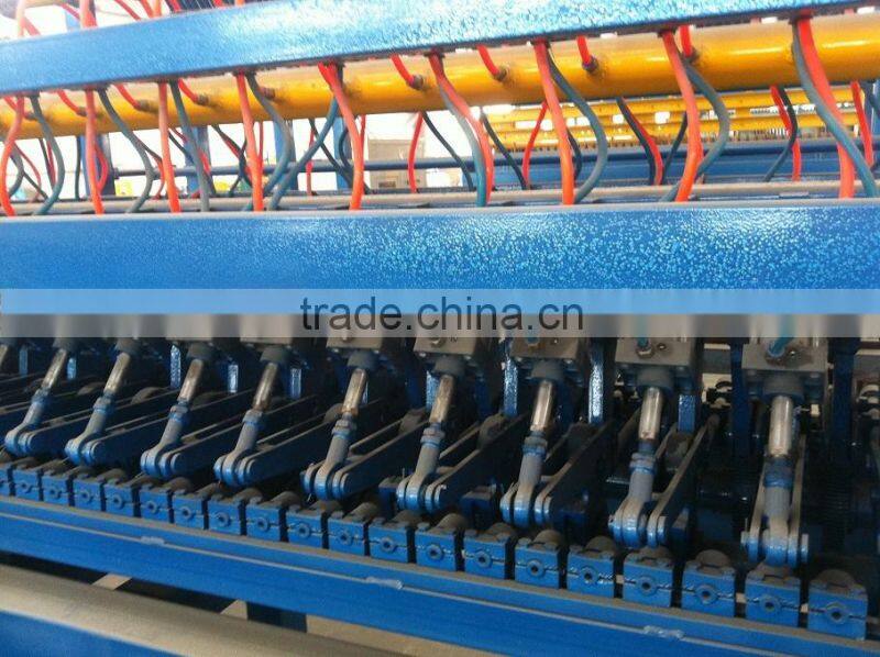 welded wire mesh machine