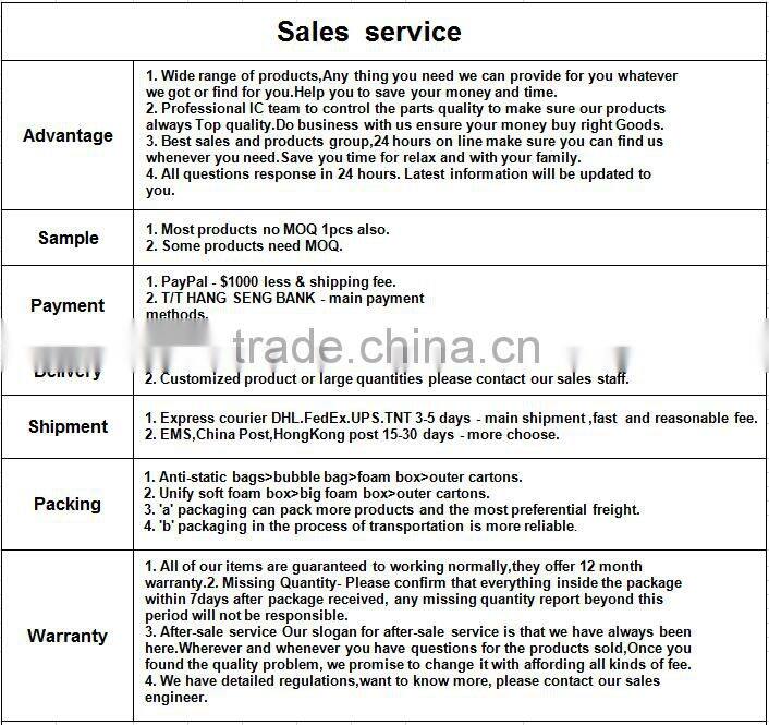 4.0 inch no dust display for iPhone 5s