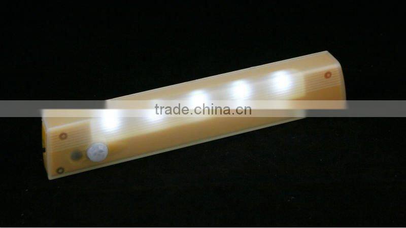 FGE Gift Plain Motion Sensor LED Dusk To Dawn Sensor Light