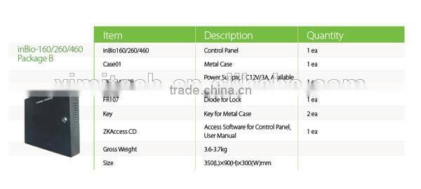 Inbio460 package A access controller with power supply metal box fingerprint access control board for 4 doors control system