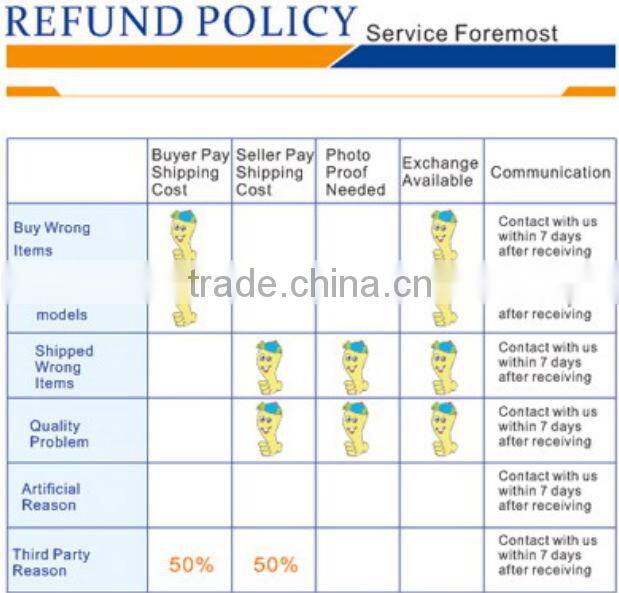 OEM new for server SATA tray for IBM 2.5" 45W8687