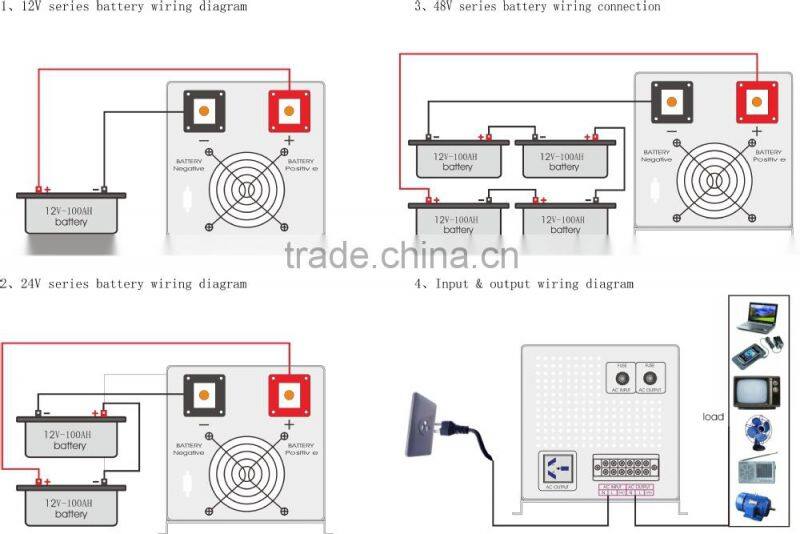 5kva dc ac converter 48v 220v off grid solar inverter hydro free energy magnet generator 5000 watts