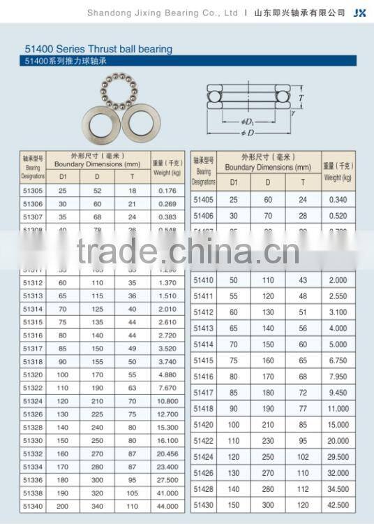 chrome steel bearings,thrust ball bearing 51234