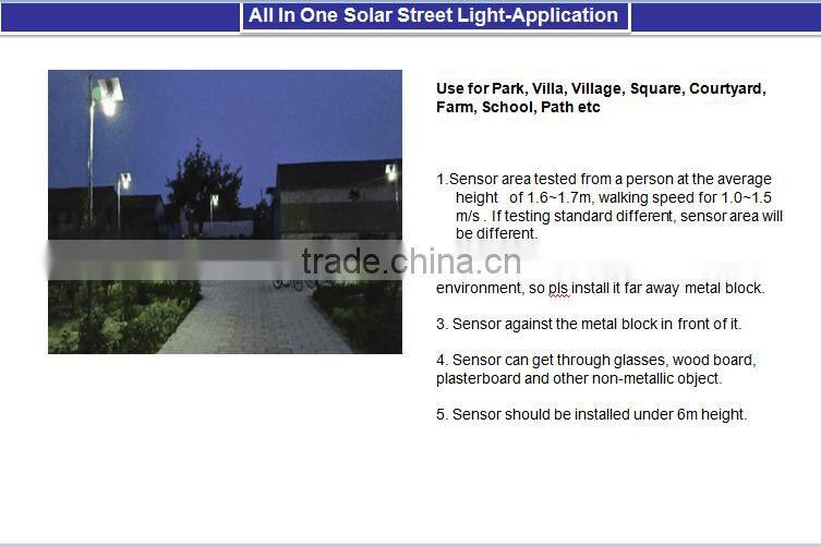All in one led Solar Street Lights