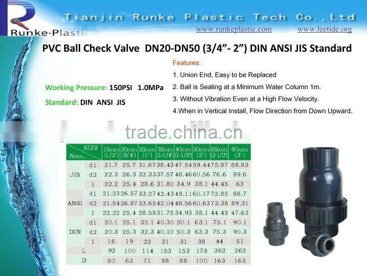 PVC Check Valve