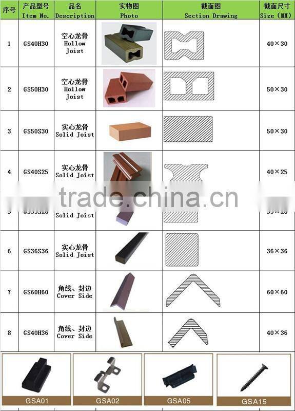 China manufactory wpc decking floor /WPC solid decking/WPC decking board