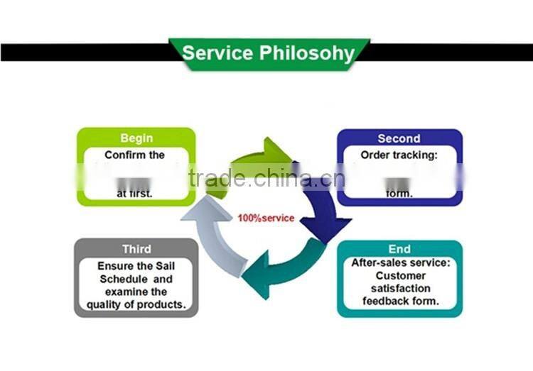 wholesale msds bulk bath and body works product