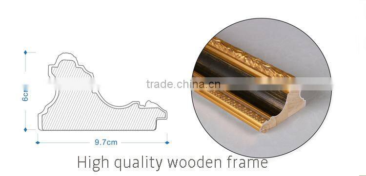 High Quality contemporary art paintings, custom photo printing, framed wall art