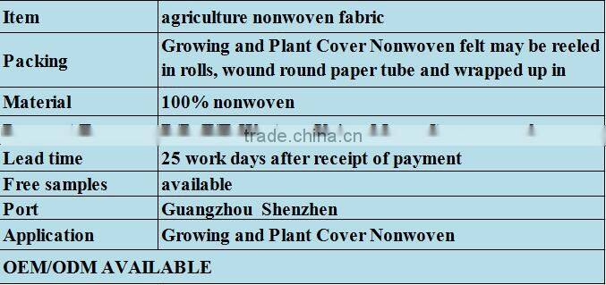 Guangzhou Junyu agriculture nonwoven fabric as a protection against heat loss in greenhouses and garden tunnels
