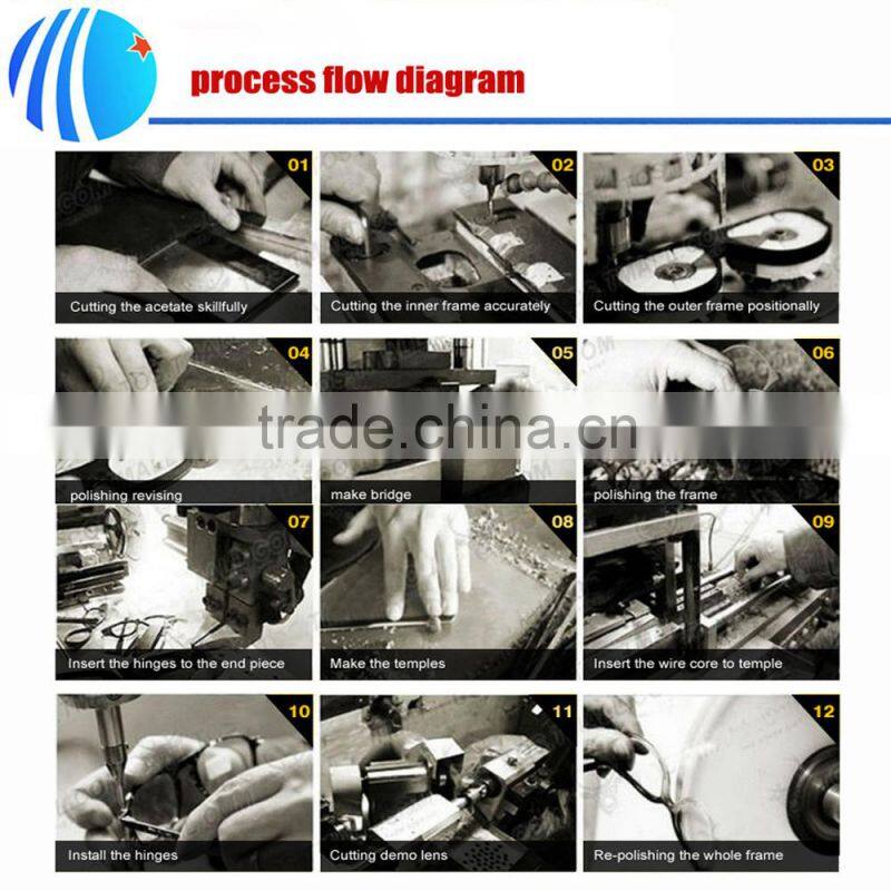 2015 vogue gradual change spectacles frame