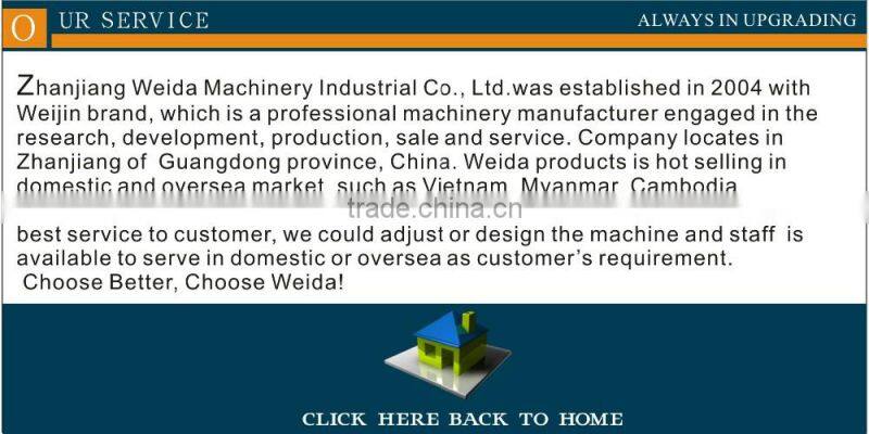 Good price automatic Rubber Sheeting Cutter vertical hydraulic rubber bale cutter