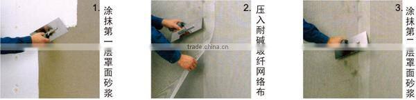 Alkali Resistant Fiberglass Mesh