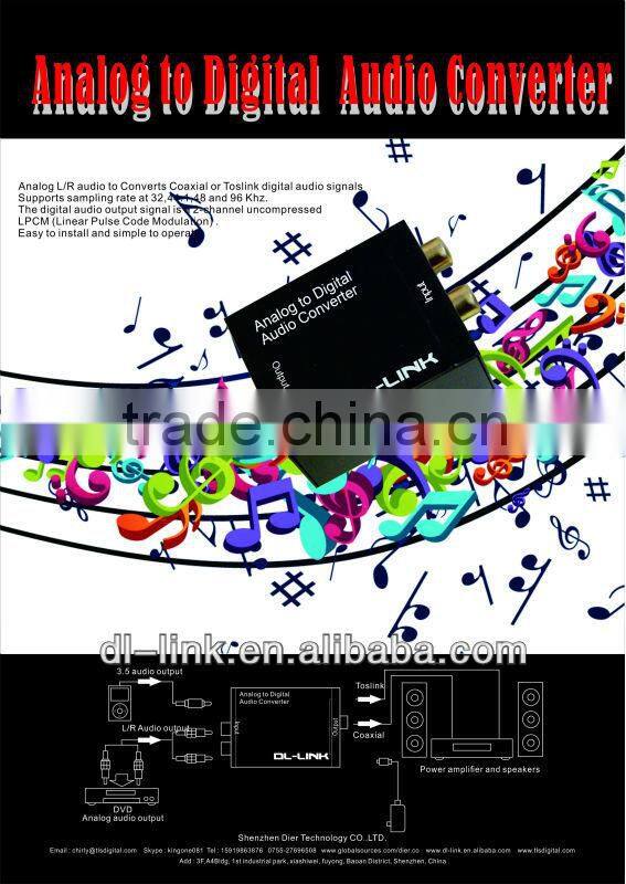 TS-AD01 Analog to digital audio converter